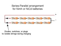 Batteries S-P Ni.jpg