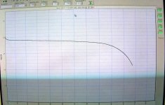 lifebat curve.jpg