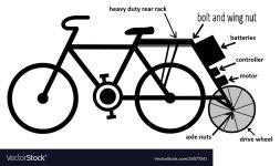 simple-bicycle-icon-black-lines-bike-drawing-on-vector-24577341 - Copy.jpg