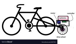 simple-bicycle-icon-black-lines-bike-drawing-on-vector-24577341 - Copy (2).jpg