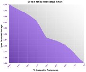 18650_discharge_chart.jpg