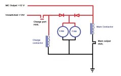 Fan and HVIL circuits.jpg