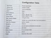 Config Table.jpeg
