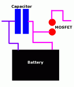 Cell Based Controller Diagram 002.gif