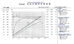 Zhenlong1500sm.jpg