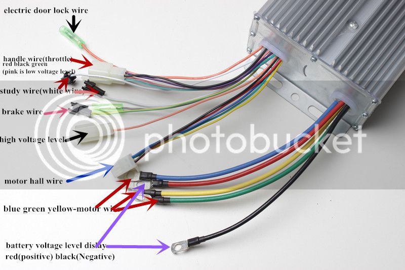 controller%20wires%20with%20function.jpg