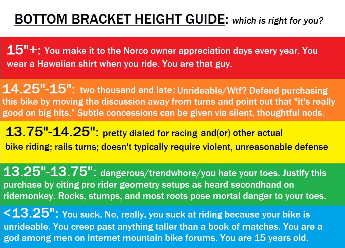 bottom+bracket+height+guide.jpg