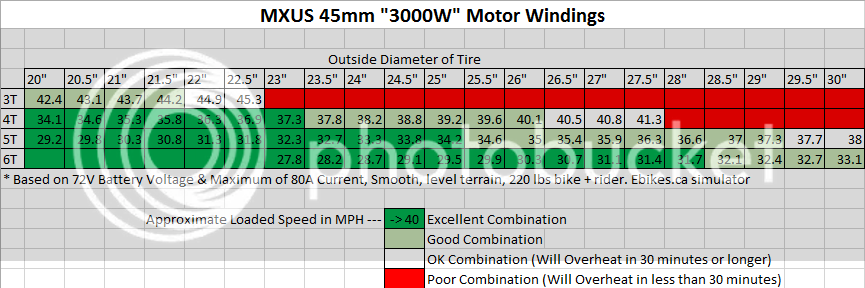 Tire-Winding%20Matrix_zpswrktwykj.png