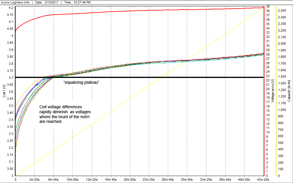 23_chargingmechanics.gif