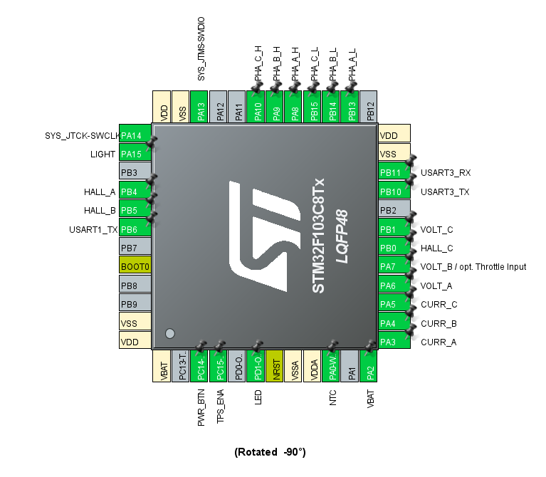 CubeMX%20Pinout.PNG
