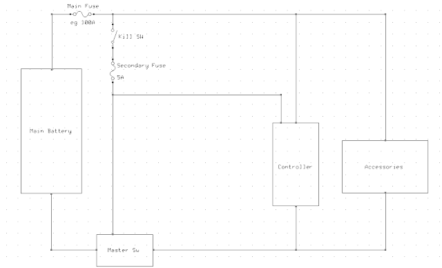 Ebike%2520Master%2520Switch%2520System%2520Diagram.png