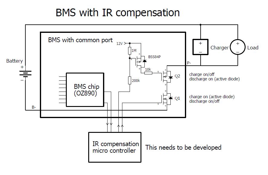 BMS-IR-compensation.jpg