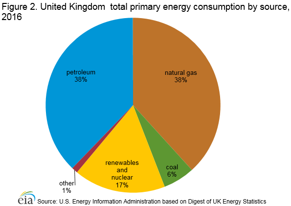 energy_consumption.png