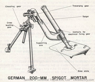 german-200mm-mortar.jpg